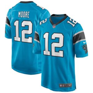 Carolina Panthers